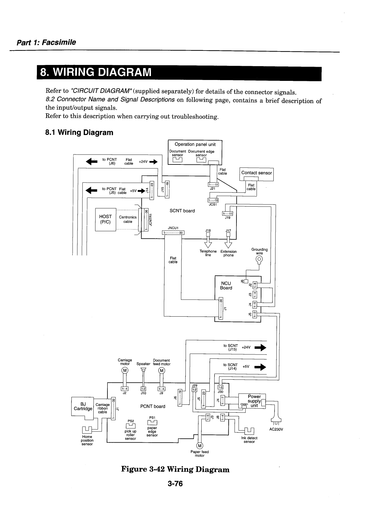 Canon FAX MultiPass-C20 Parts and Service Manual-4